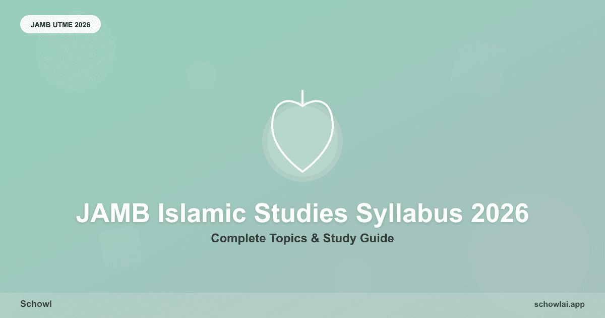 Complete JAMB Islamic Studies Syllabus 2026: All Topics & What to Focus On