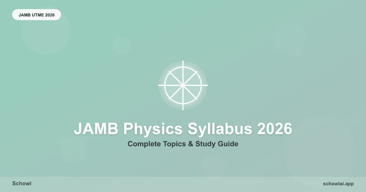 Complete JAMB Physics Syllabus 2026: All Topics & What to Focus On
